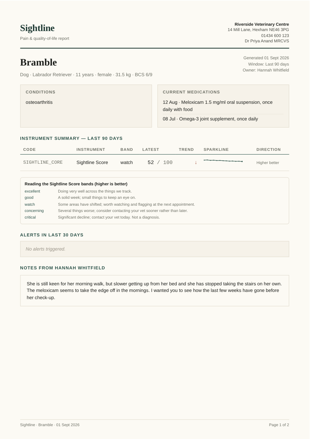 Page one of the sample Sightline Report for Bramble, a fictional patient. Tap to open the PDF.